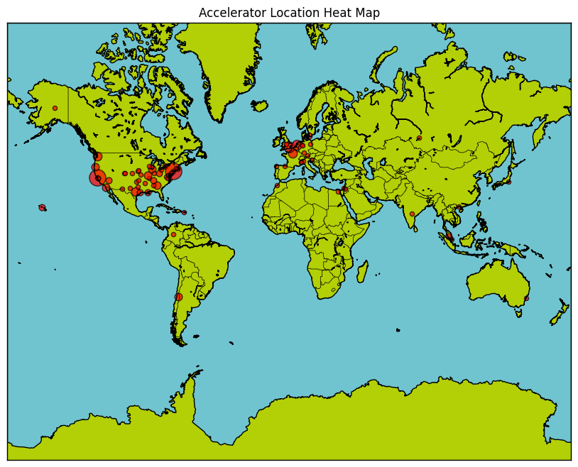 Heat Map of Accelerator Locations